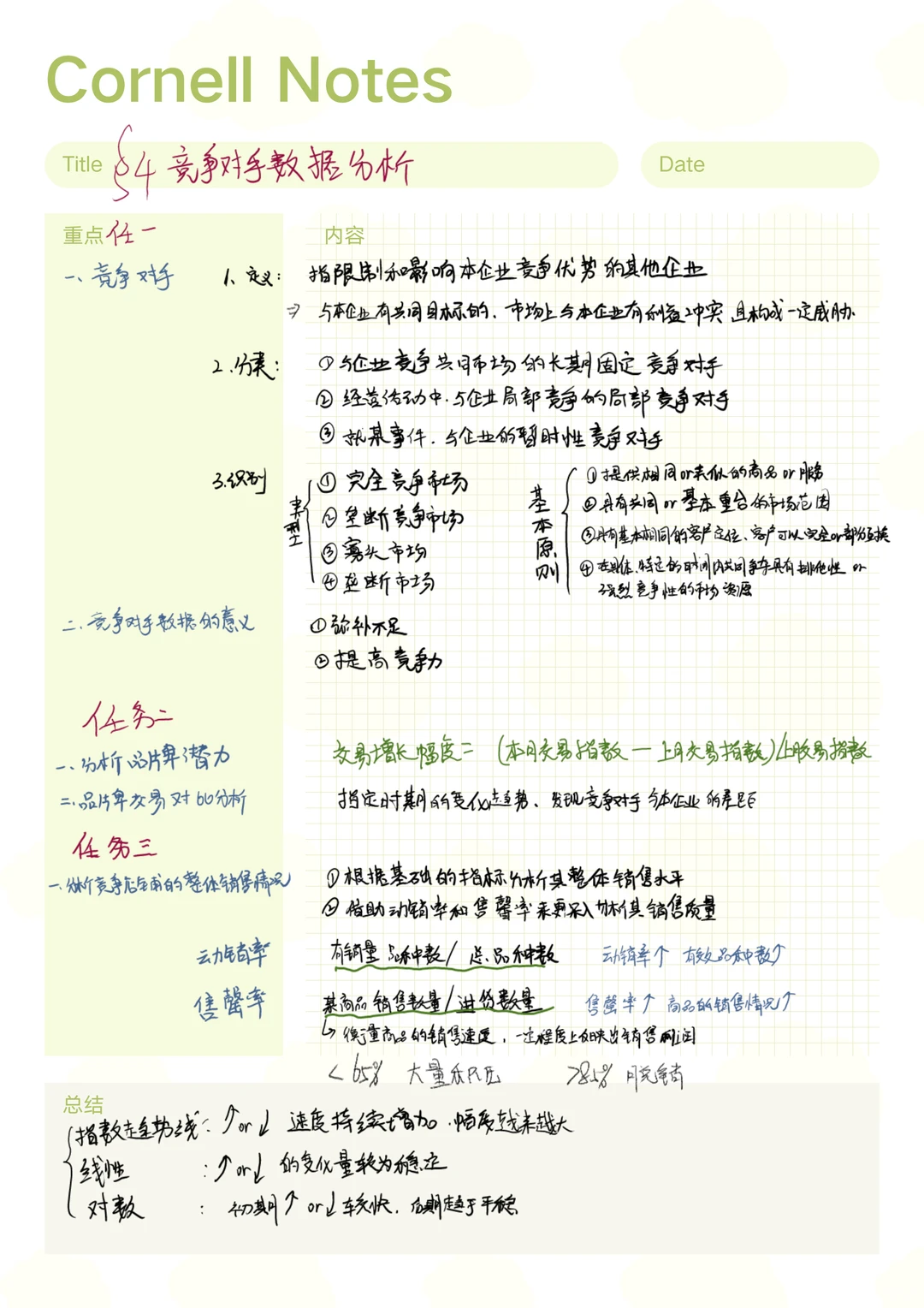商务数据分析与应用项目4-6