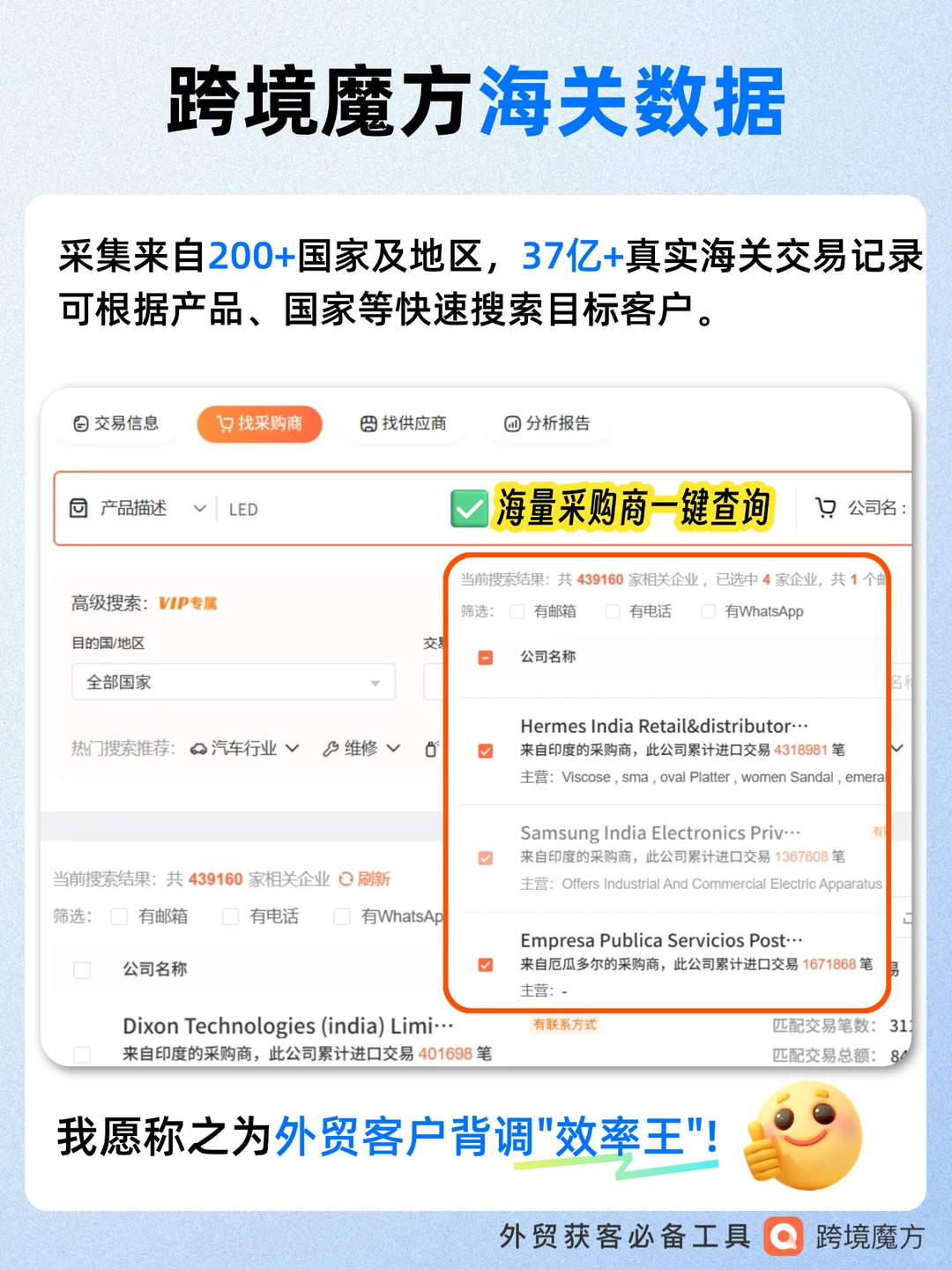 分享一些超实用海关进出口数据查询网?