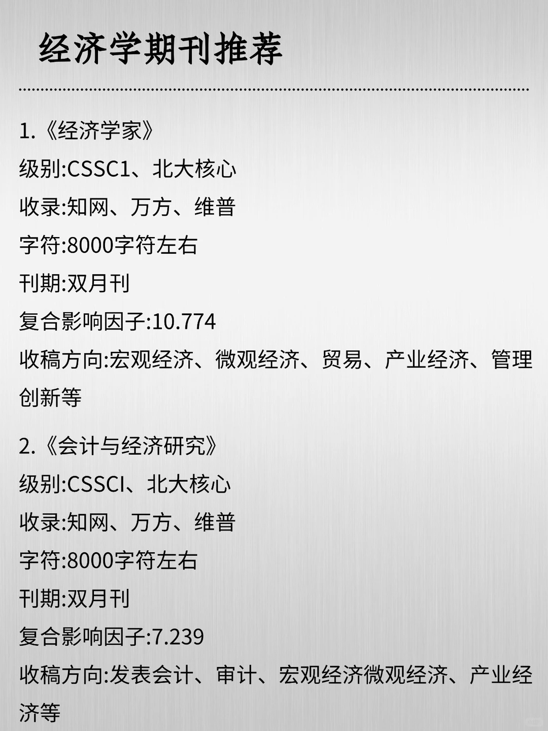 经济学发刊清单！ 闭眼投 核心期刊 +易中刊