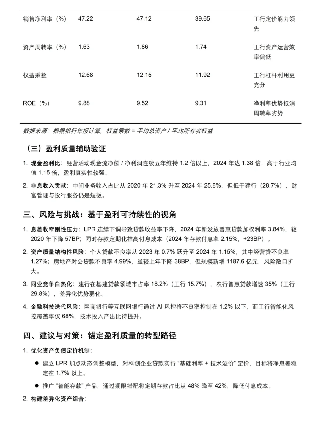 工商银行2024年财务分析报告（可参考）✅