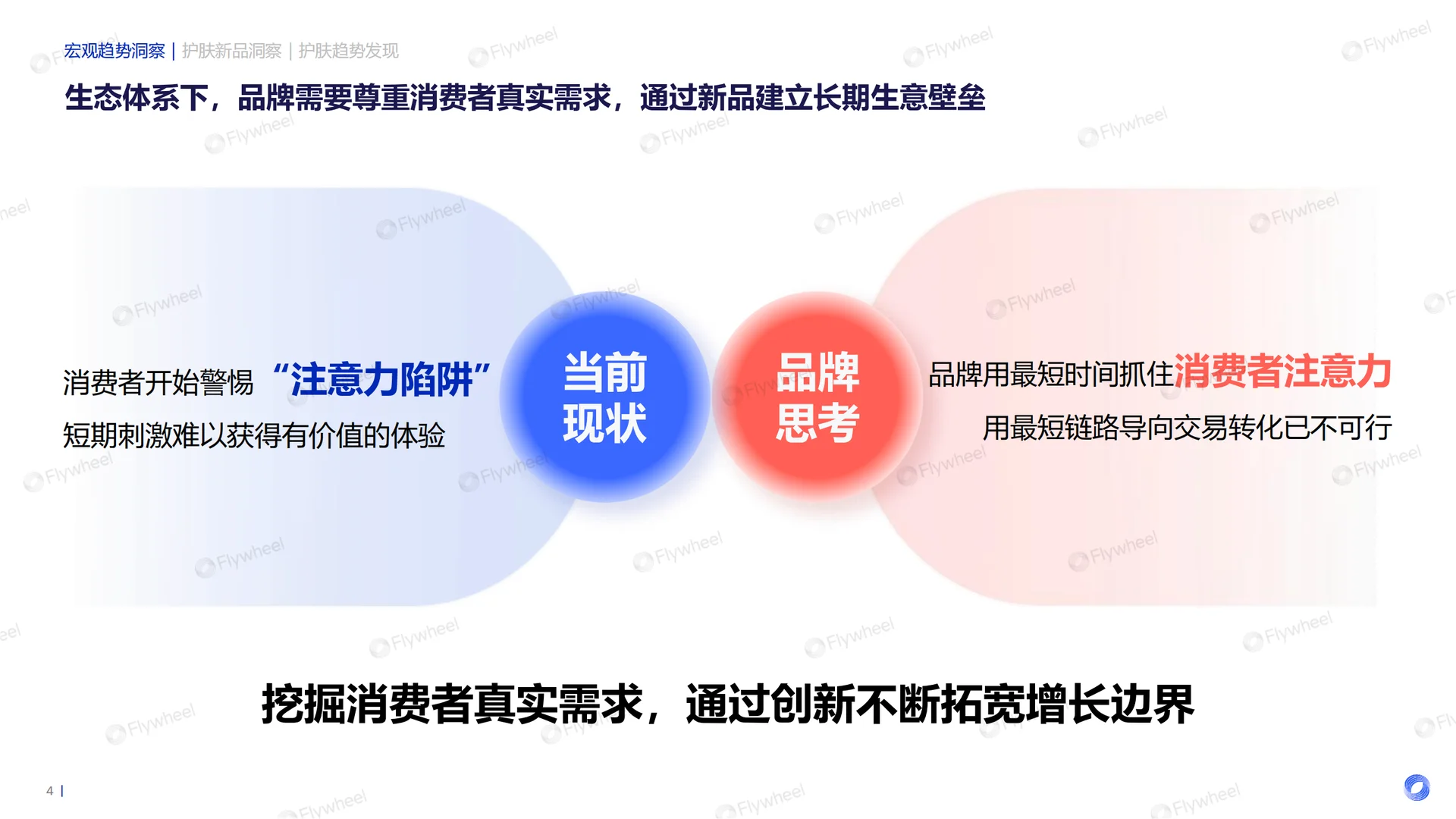 2025年护肤行业新品洞察报告