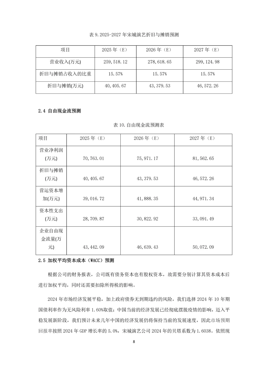 ?接：企业估值，DCF，FCFF计算和估值
