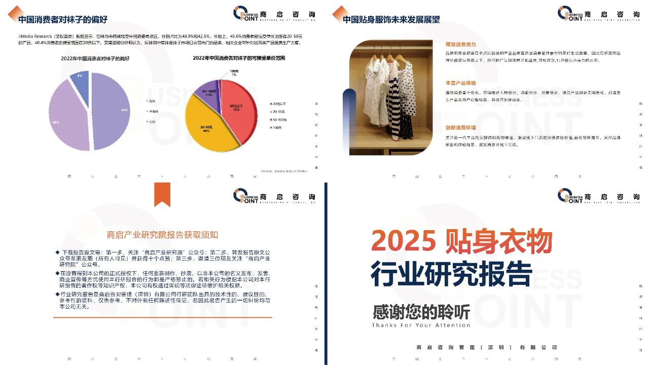 ? 商启咨询 贴身衣物行业研究报告