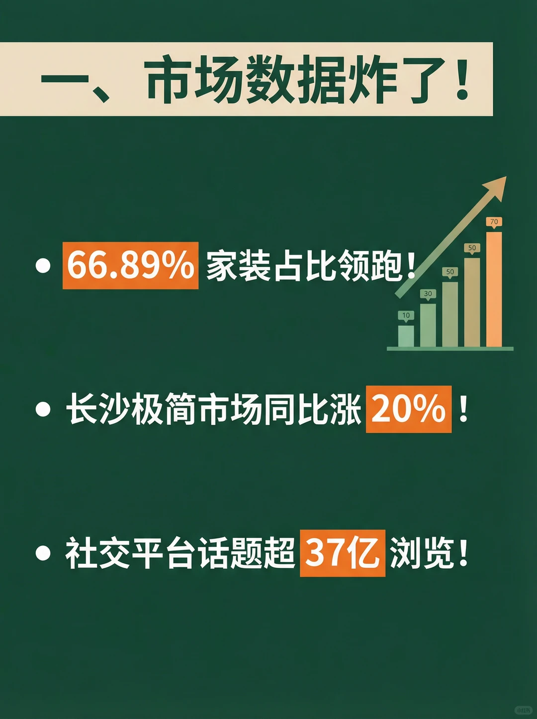 极简风还能火多久?2025趋势预测!