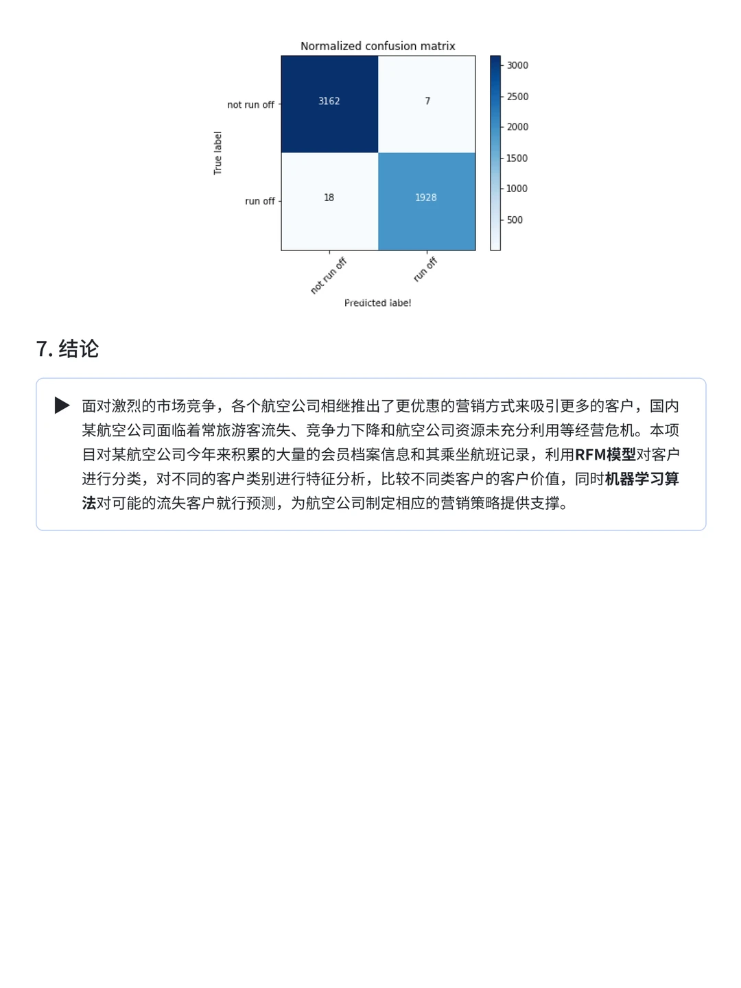 项目详解:航空公司客户价值分析与流失预测