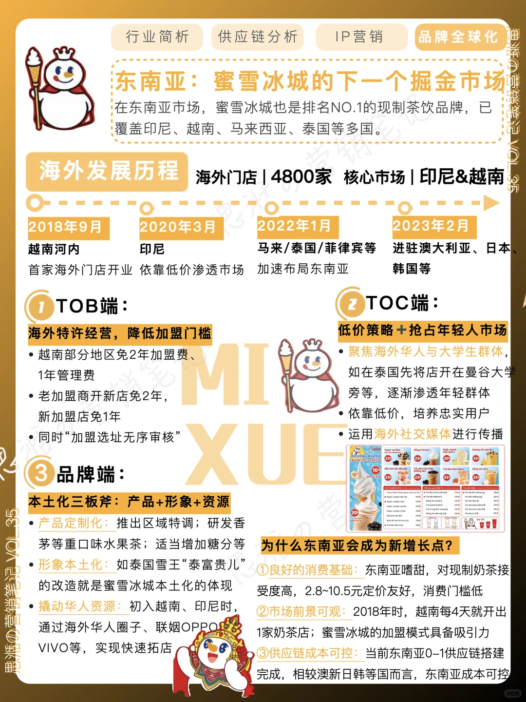 ?蜜雪冰城：从郑州到全球，品牌战略藏不住了