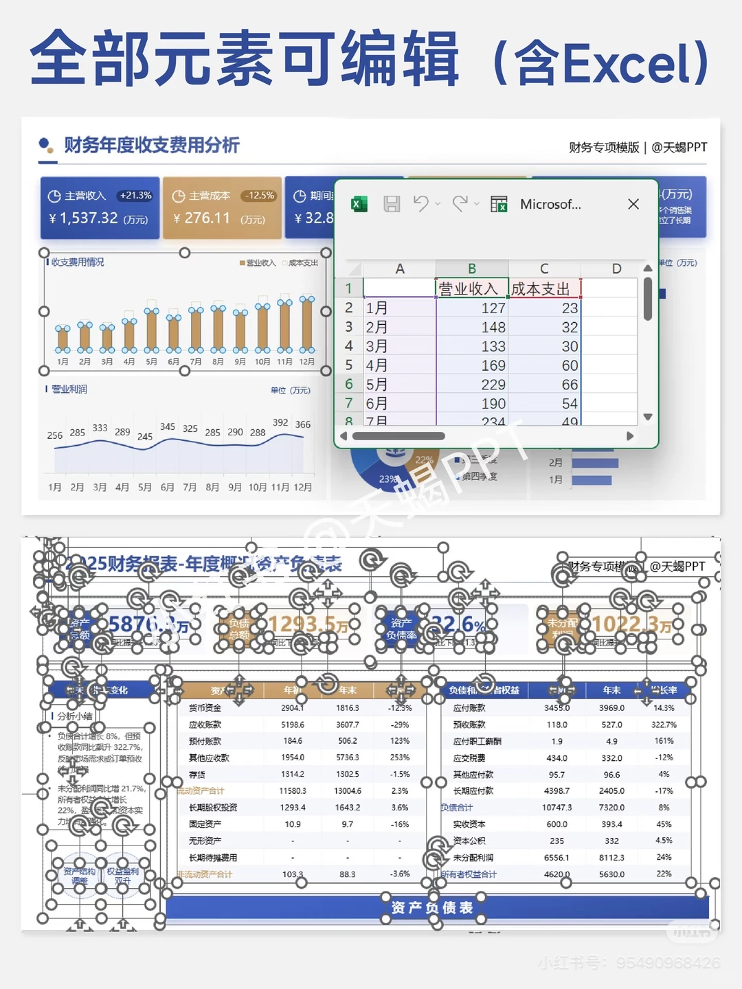 财务年终总结PPT
