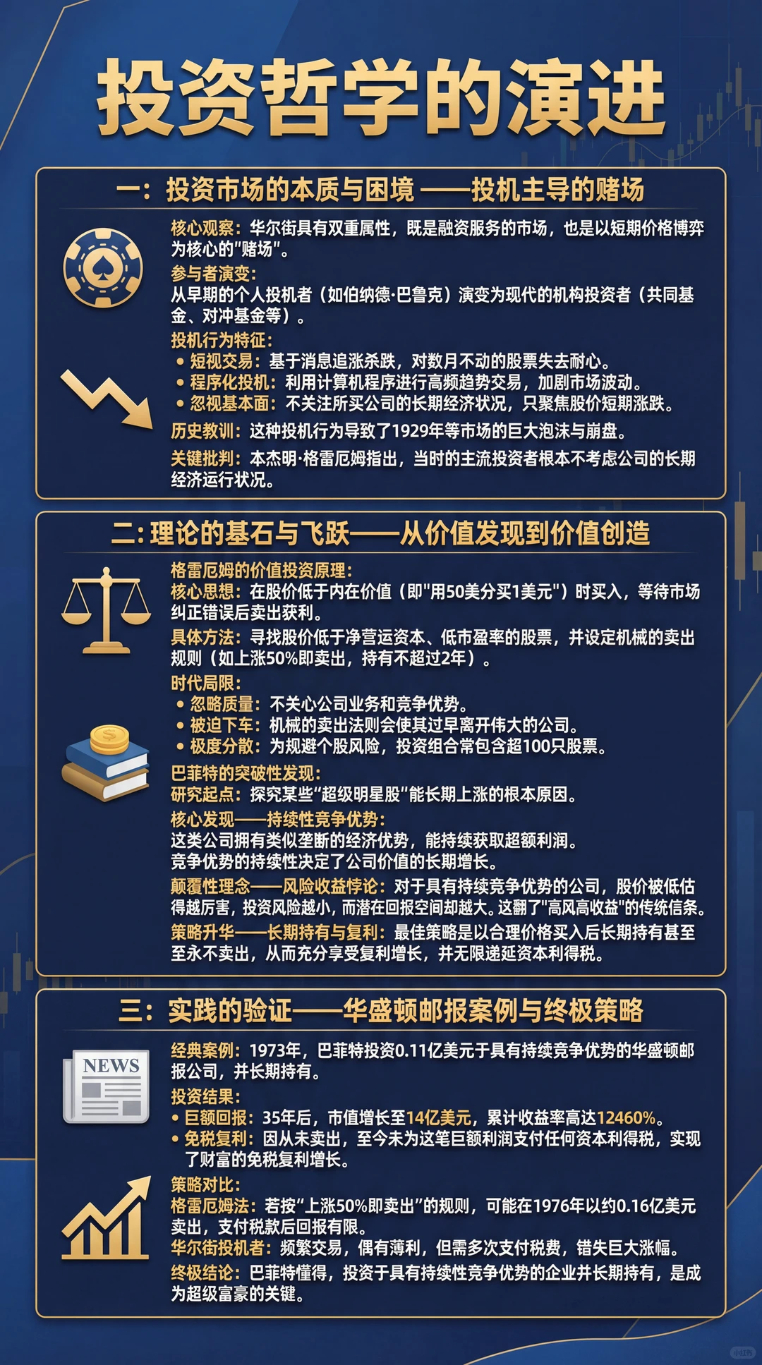 巴菲特教你读财报1