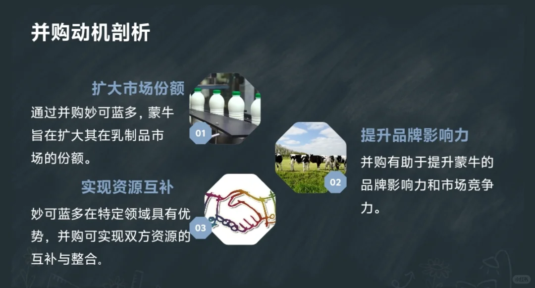 蒙牛并购妙可蓝多