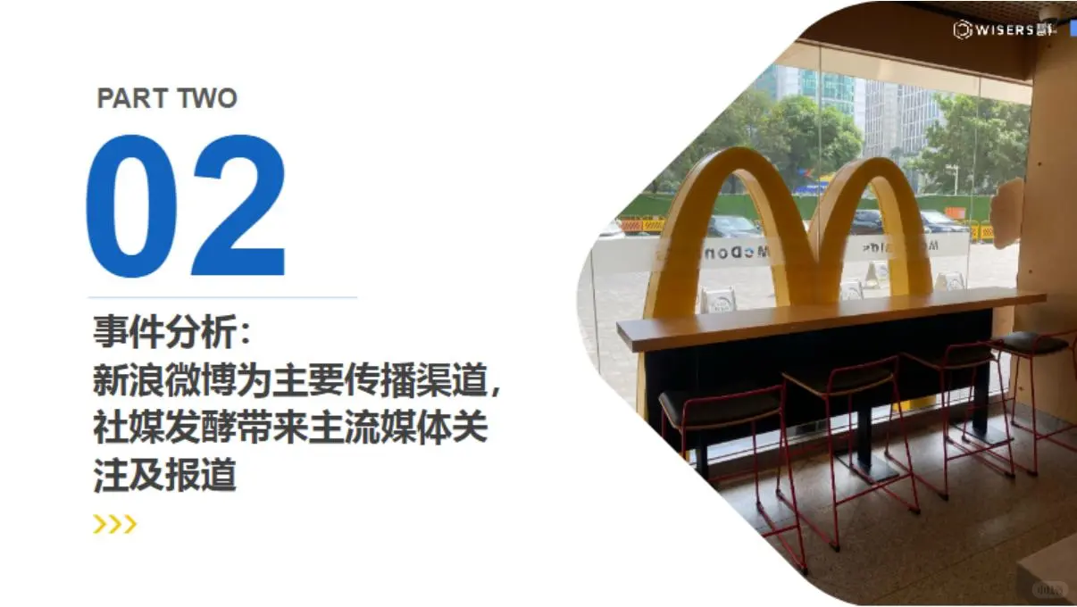 2025年麦当劳涨价事件分析报告