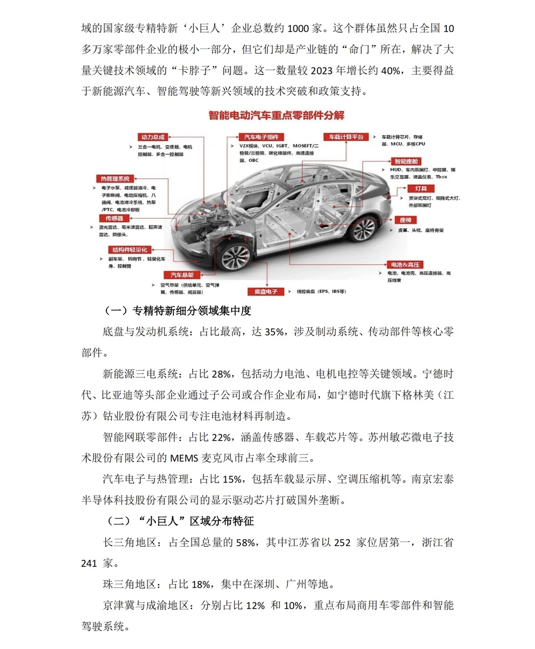 2025汽车零部件产业洞察分析