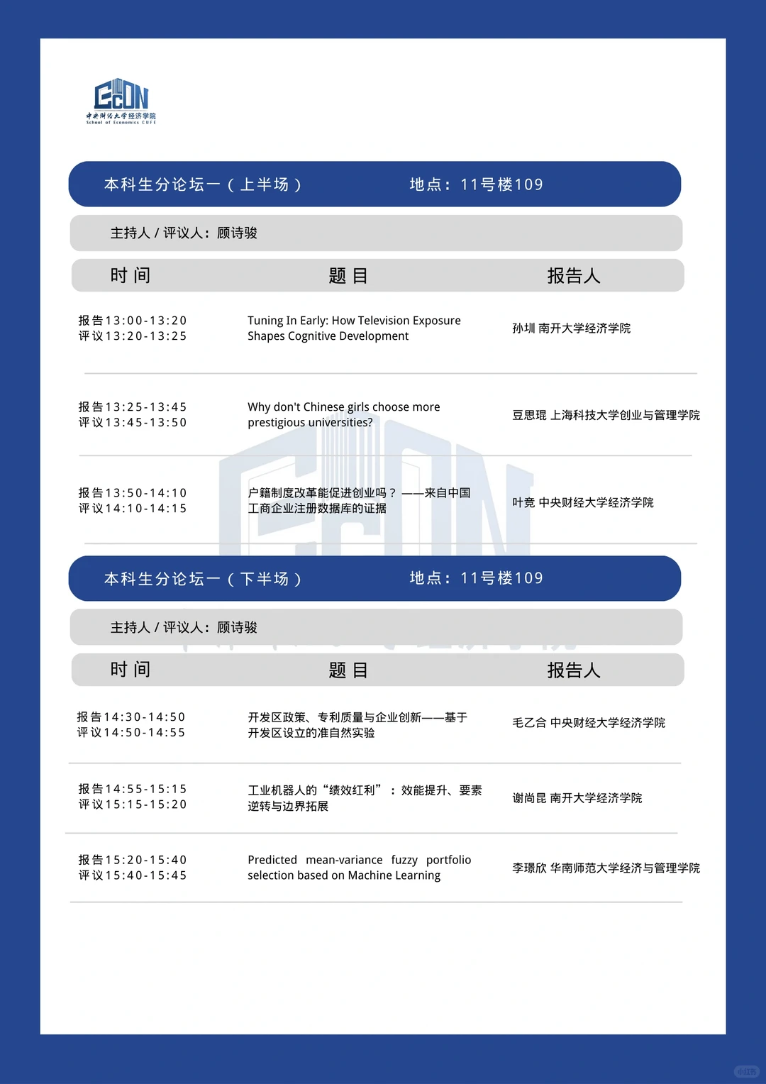 从第六届未来经济学家论坛看应用经济学创新