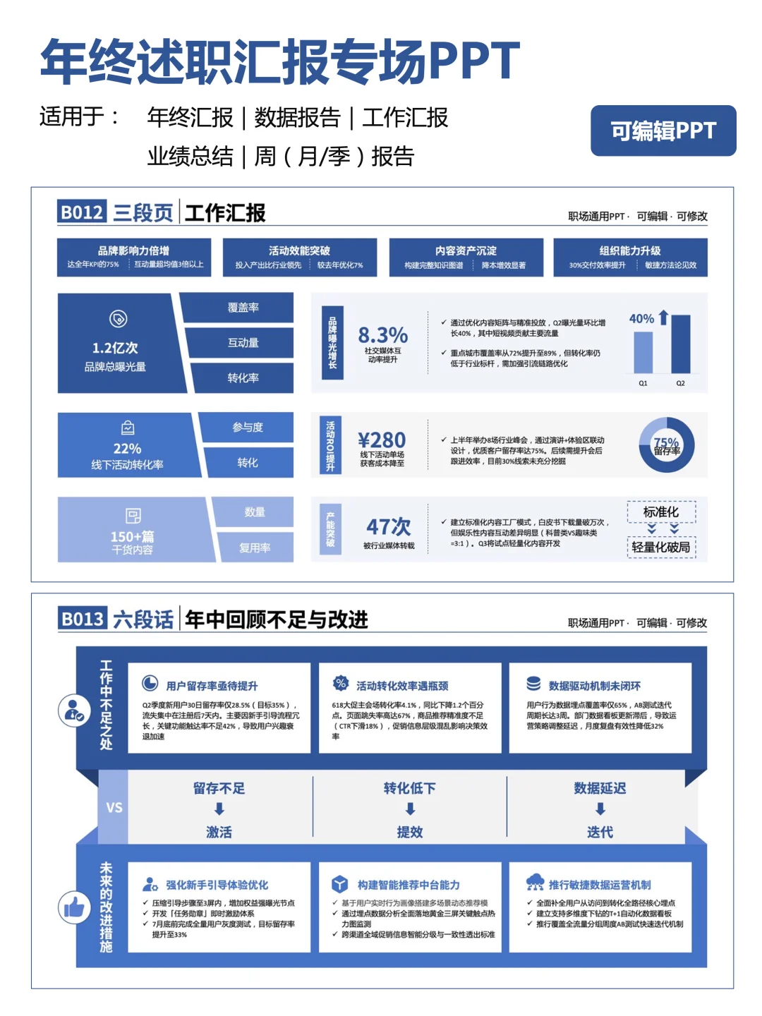 ?领导一脸震惊，直夸年终总结简约大气