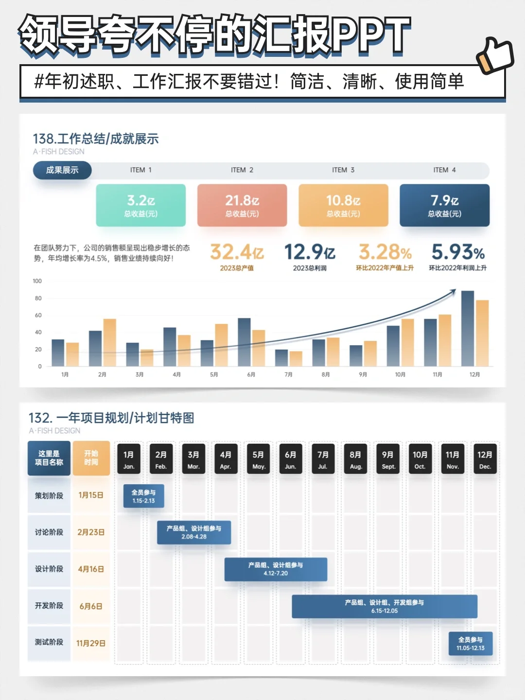 汇报PPT，工作计划这样做领导夸不停