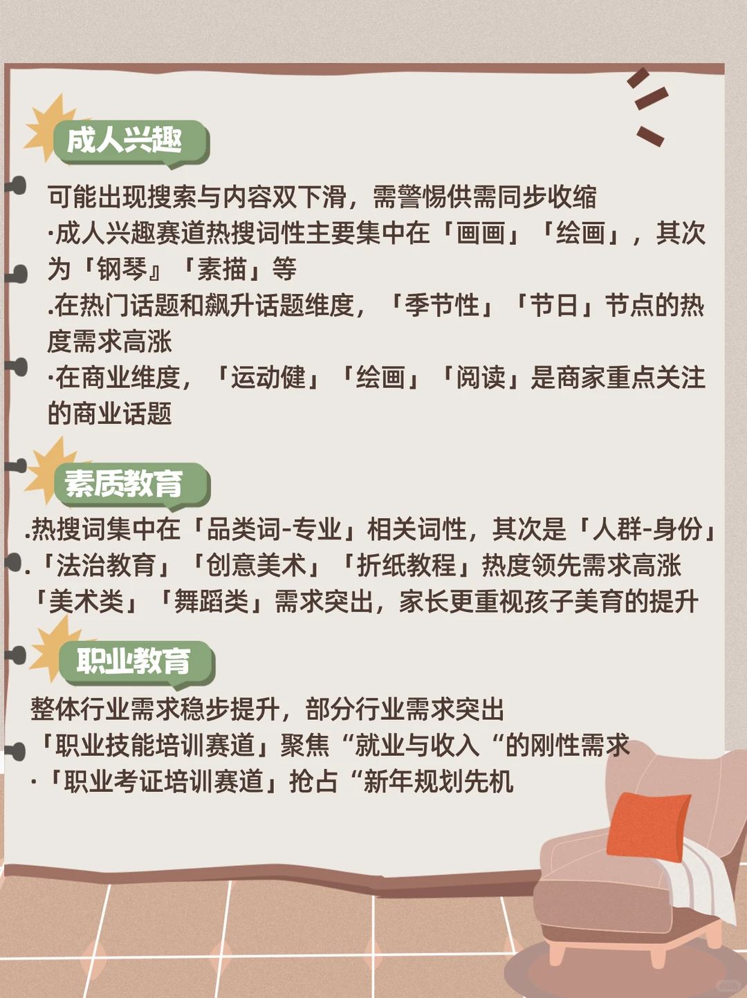 小红书12月教育行业月报免费领取附笔记拆解