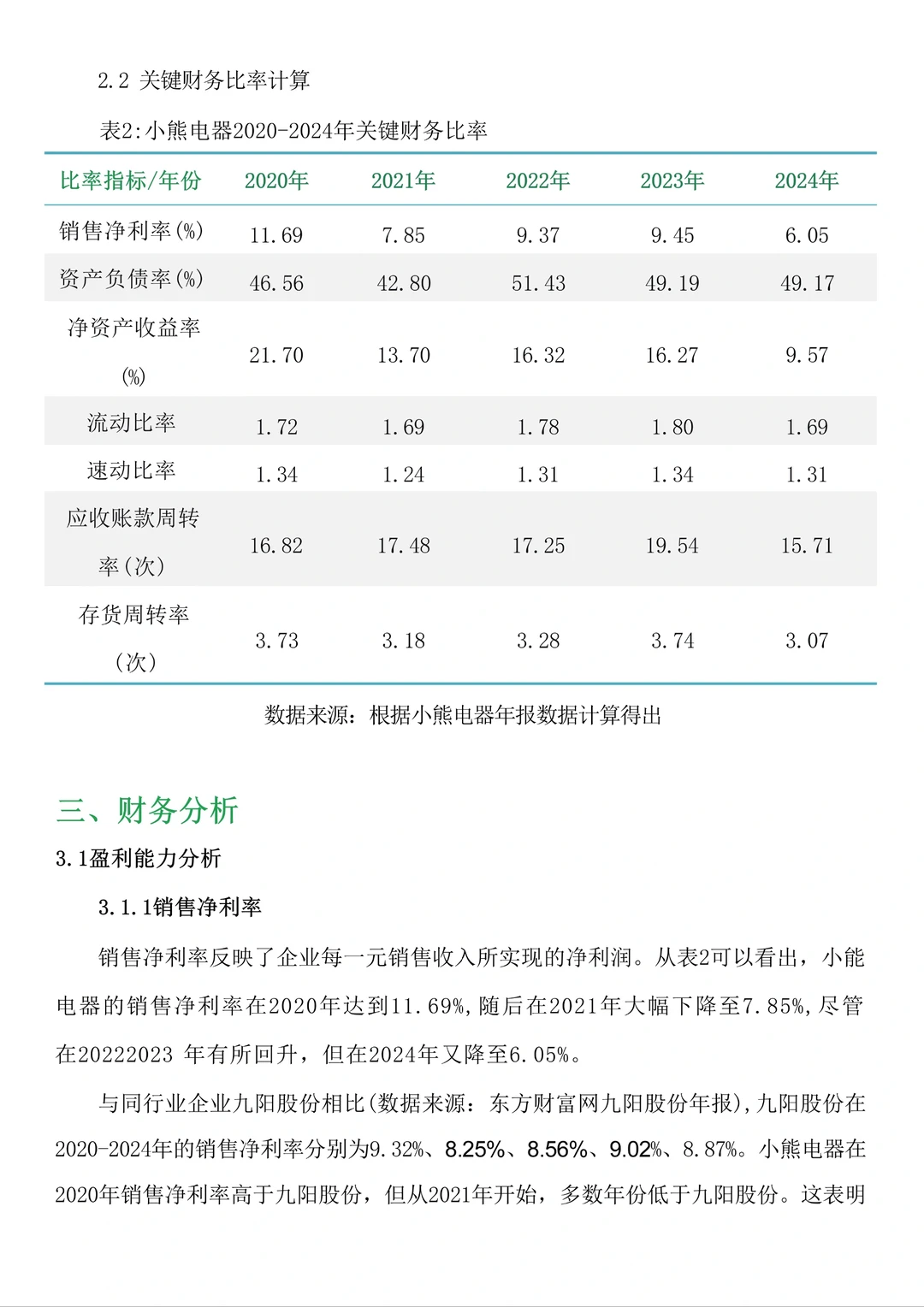 财务分析报告—小熊电器来啦!
