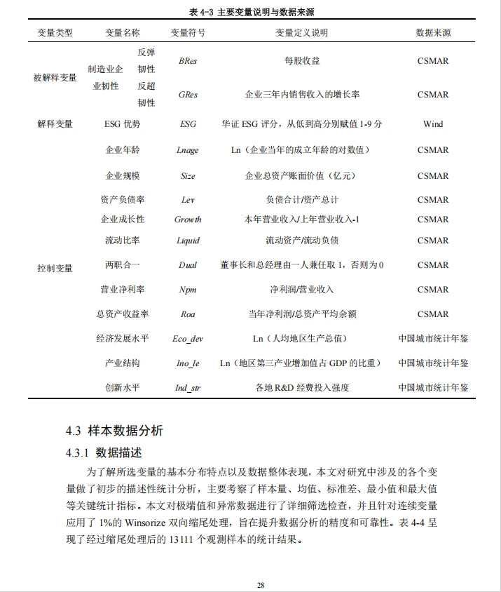 花了三天给学妹做的spss数据分析