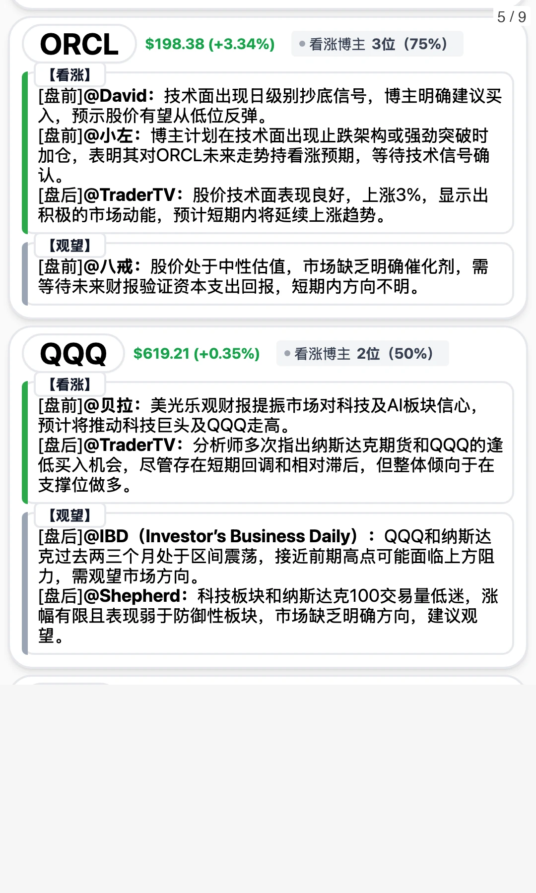 12/22 15位博主观点笔记(客观无荐股)