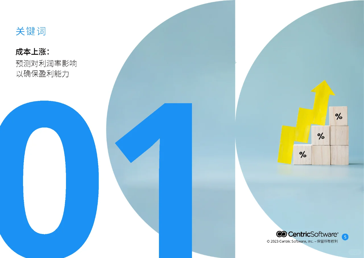 2024年全球快消品业务关键词洞察报告
