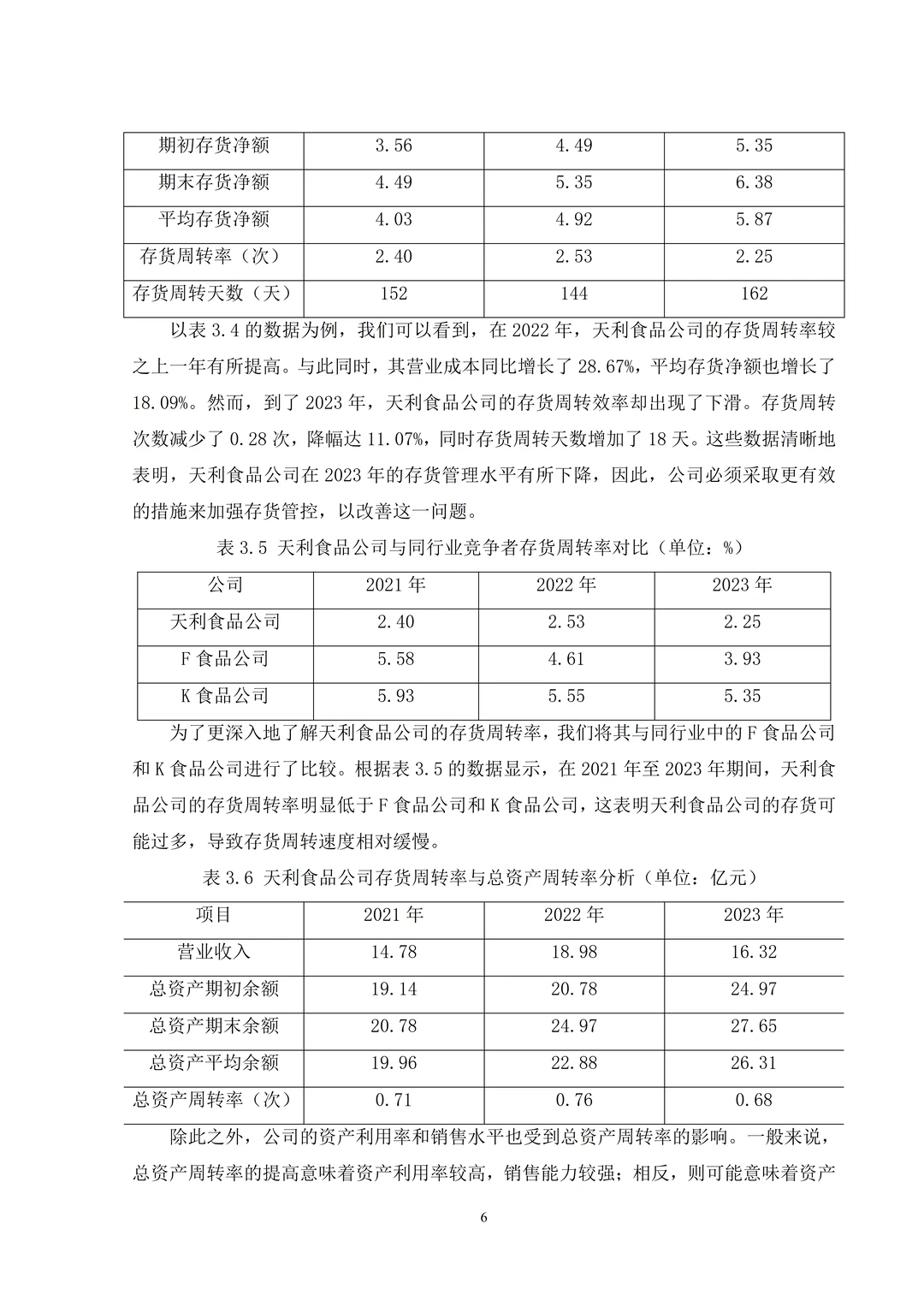 我的存货管理论文已经写完啦哈哈哈哈哈哈哈