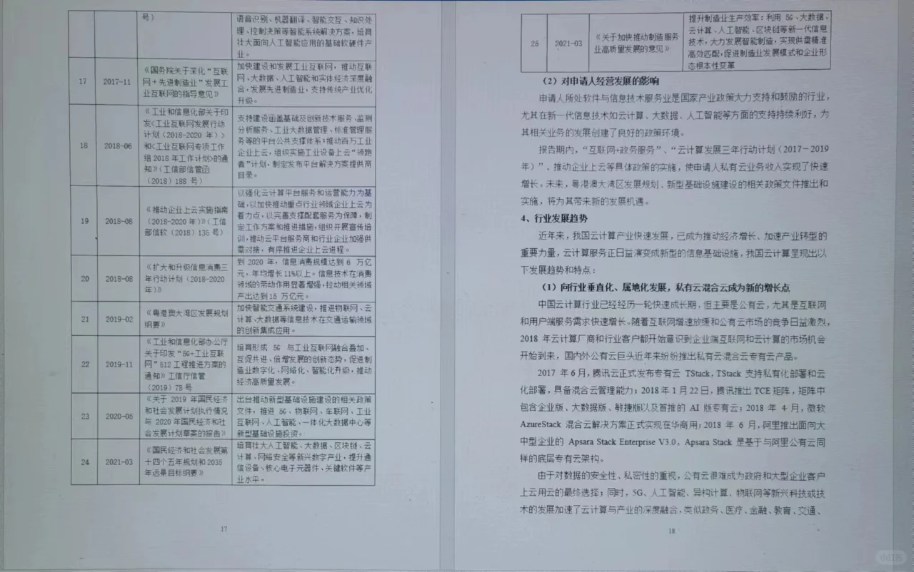 银行授信调查报告完整版（一）