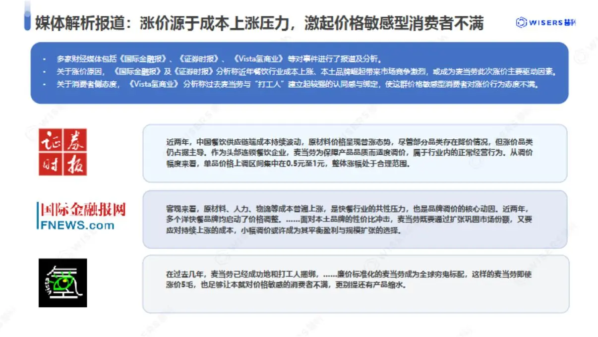 2025年麦当劳涨价事件分析报告
