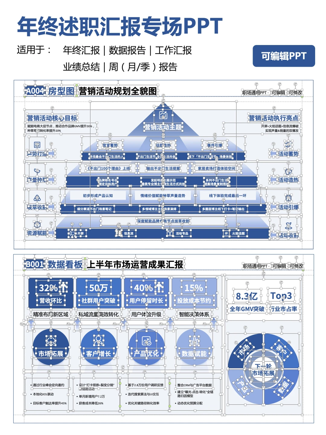 ?领导一脸震惊，直夸年终总结简约大气