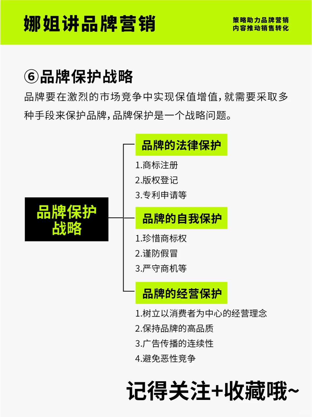 品牌策略｜品牌战略到底是什么？
