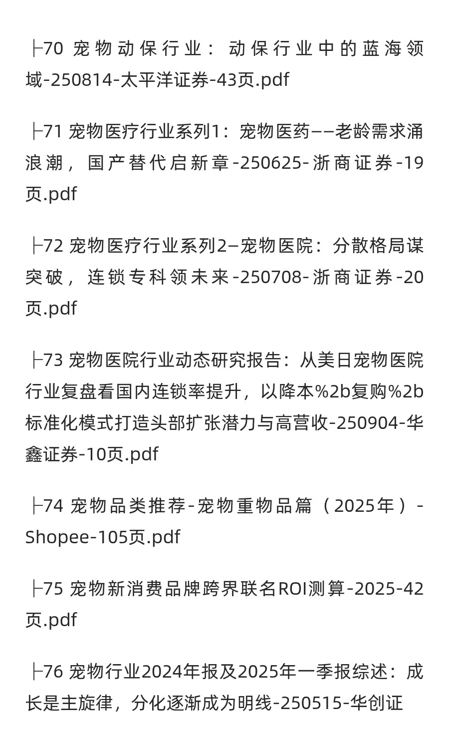 2025年宠物市场分析报告(100份)