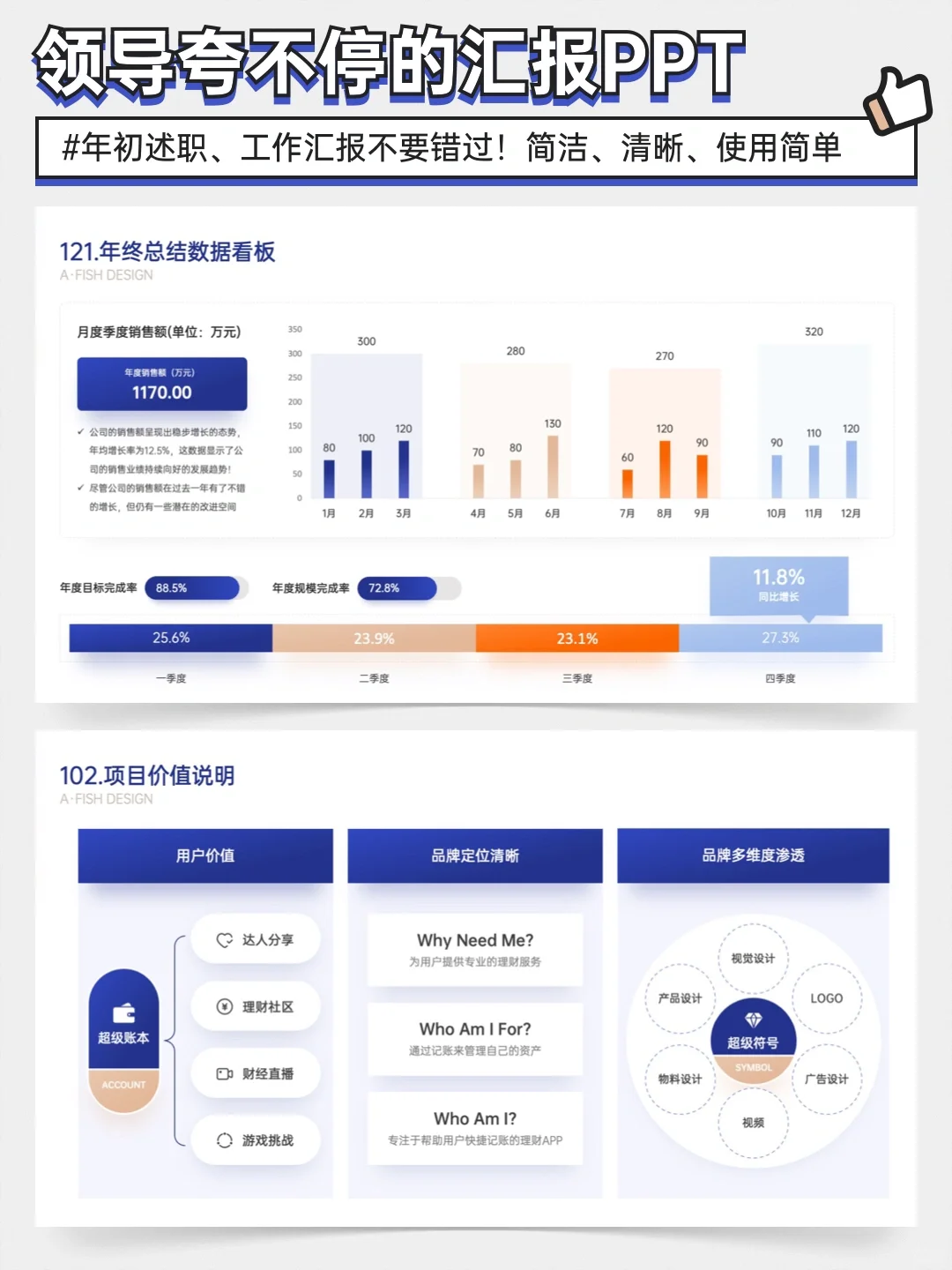 汇报PPT，工作计划这样做领导夸不停
