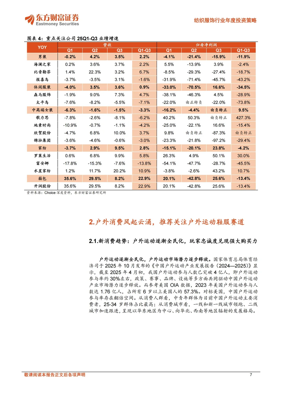 2025纺织行业投资策略展望