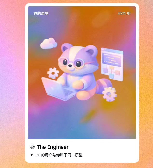 GPT年度报告
