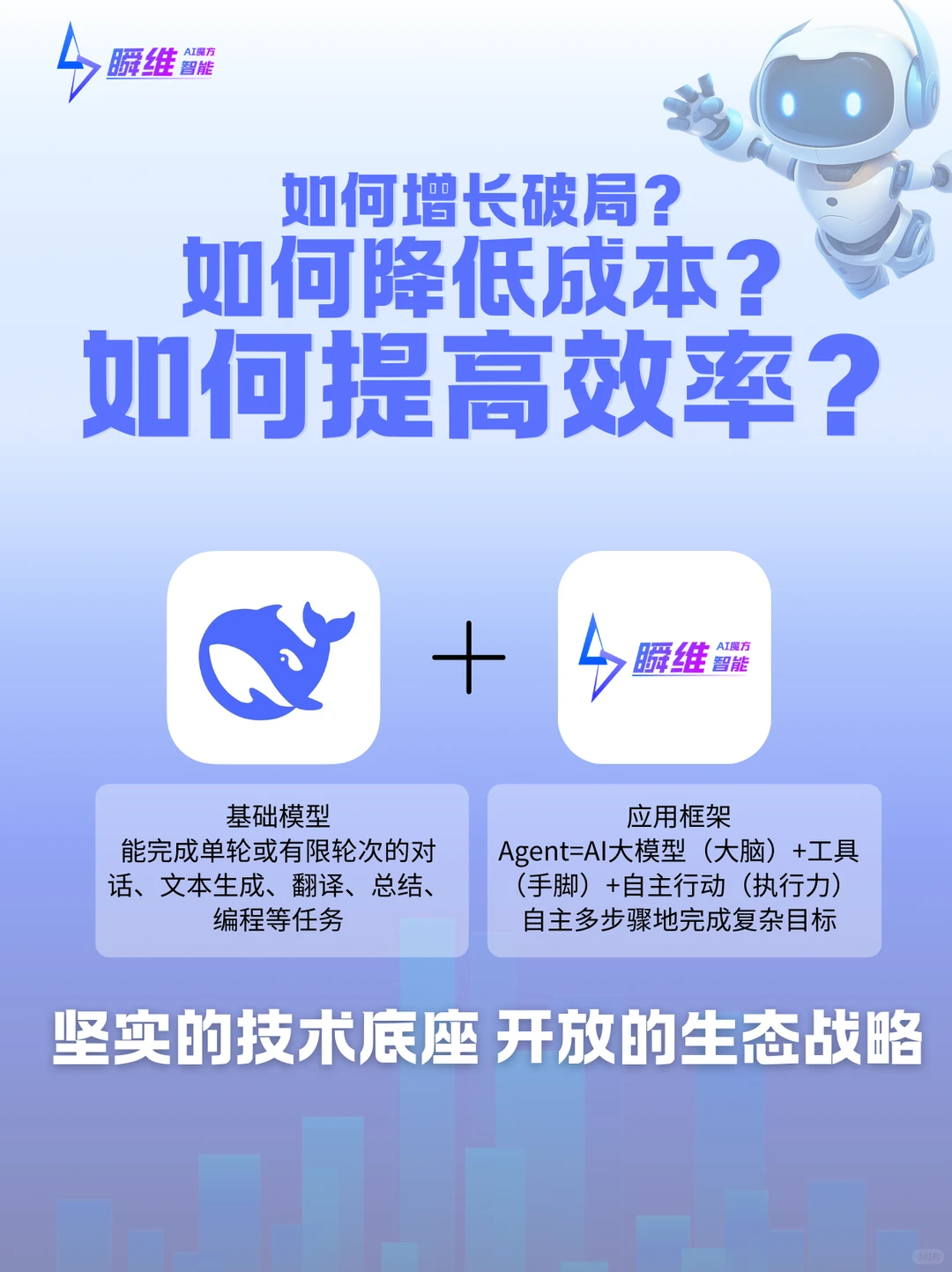 「瞬维AI」让「流量」变「留量」?