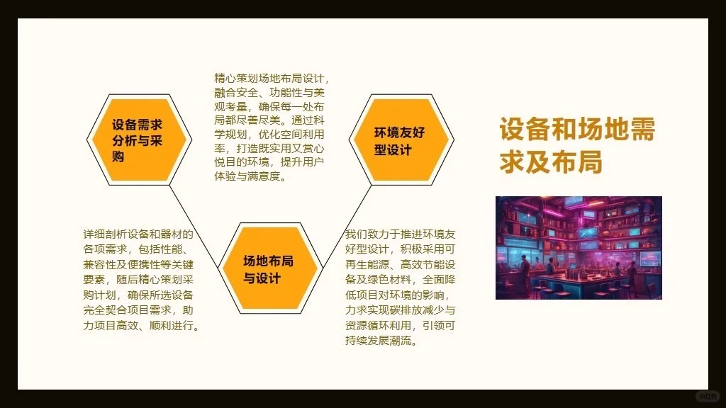 未来智能餐厅商业创业计划书PPT+ Word