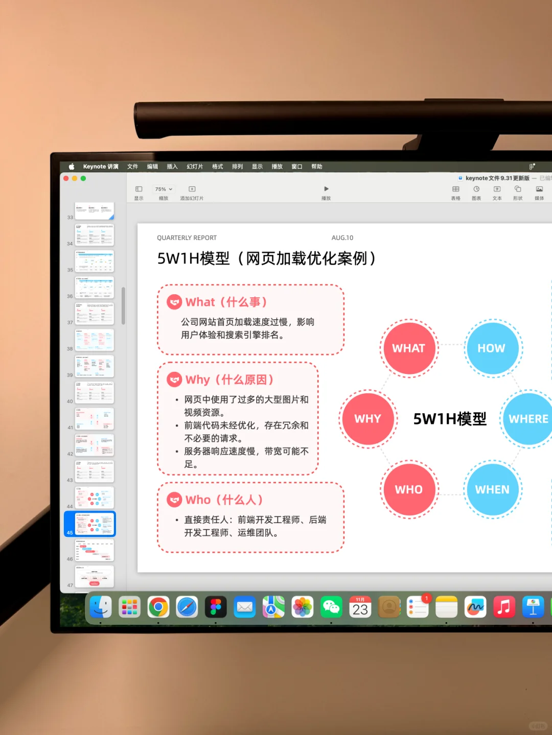 运营数据这么汇报给老板可以么