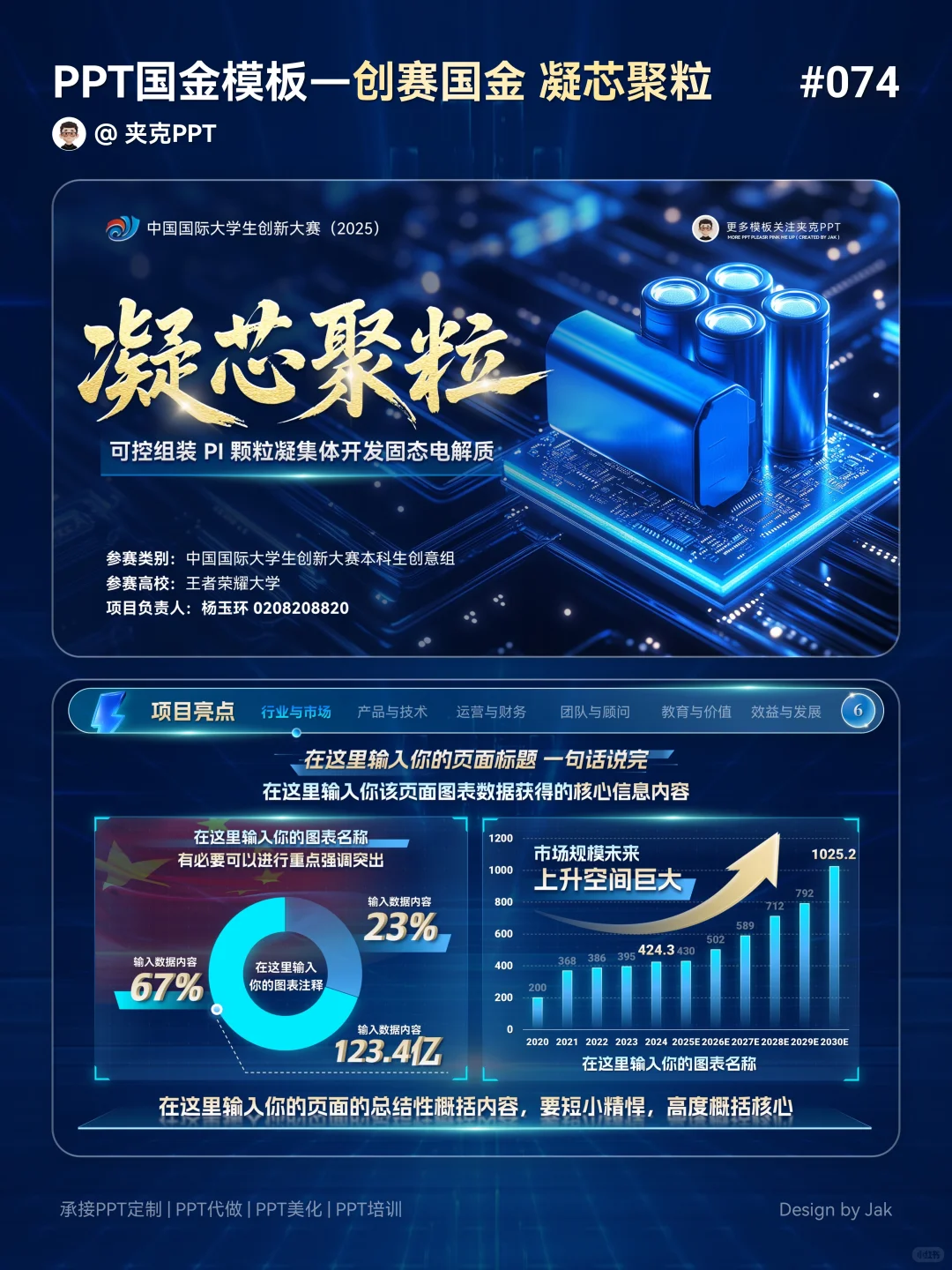 ?创赛国金ppt这样做,科技感直接拉满!
