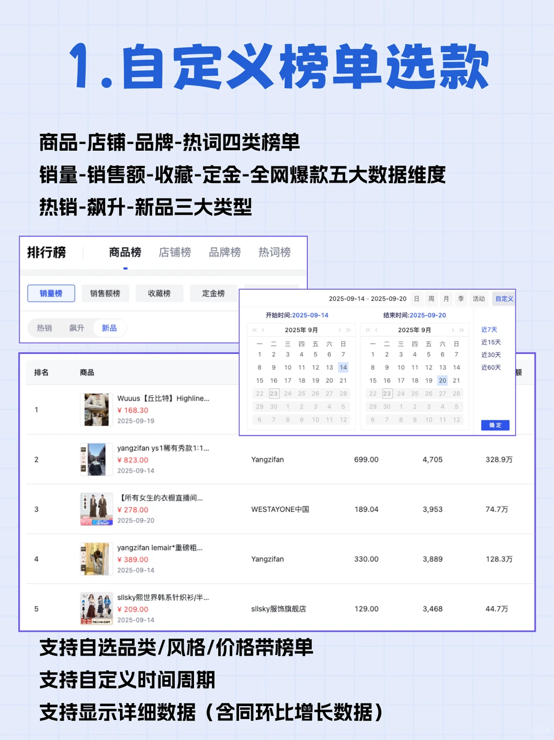 好奇,服装设计师都是如何找款的?