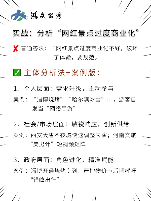 面试综合分析题怎么答？鸿文教你这样答！