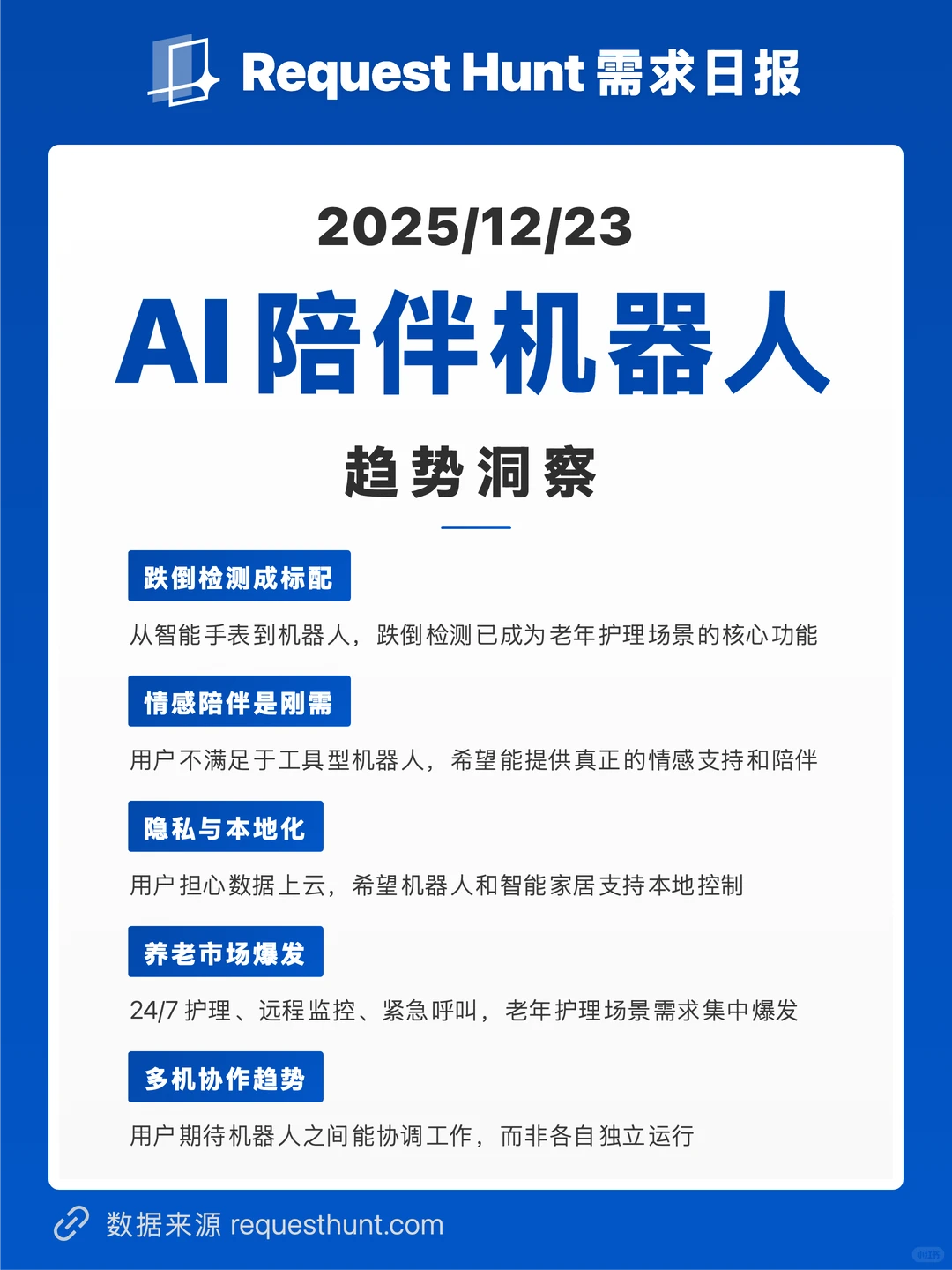 2025/12/23 【AI陪伴机器人】趋势洞察