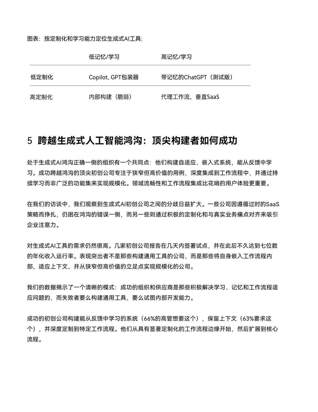 95% 的企业在用 AI，但赚不到一分钱