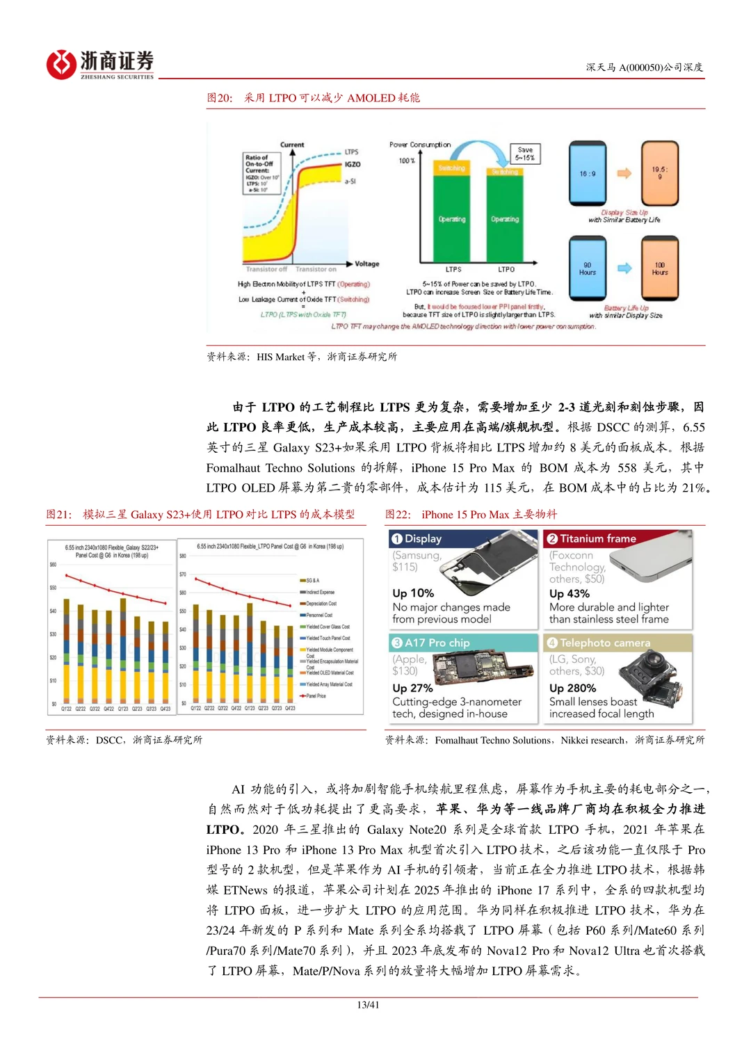 深天马A公司研究报告-迈向修复上行