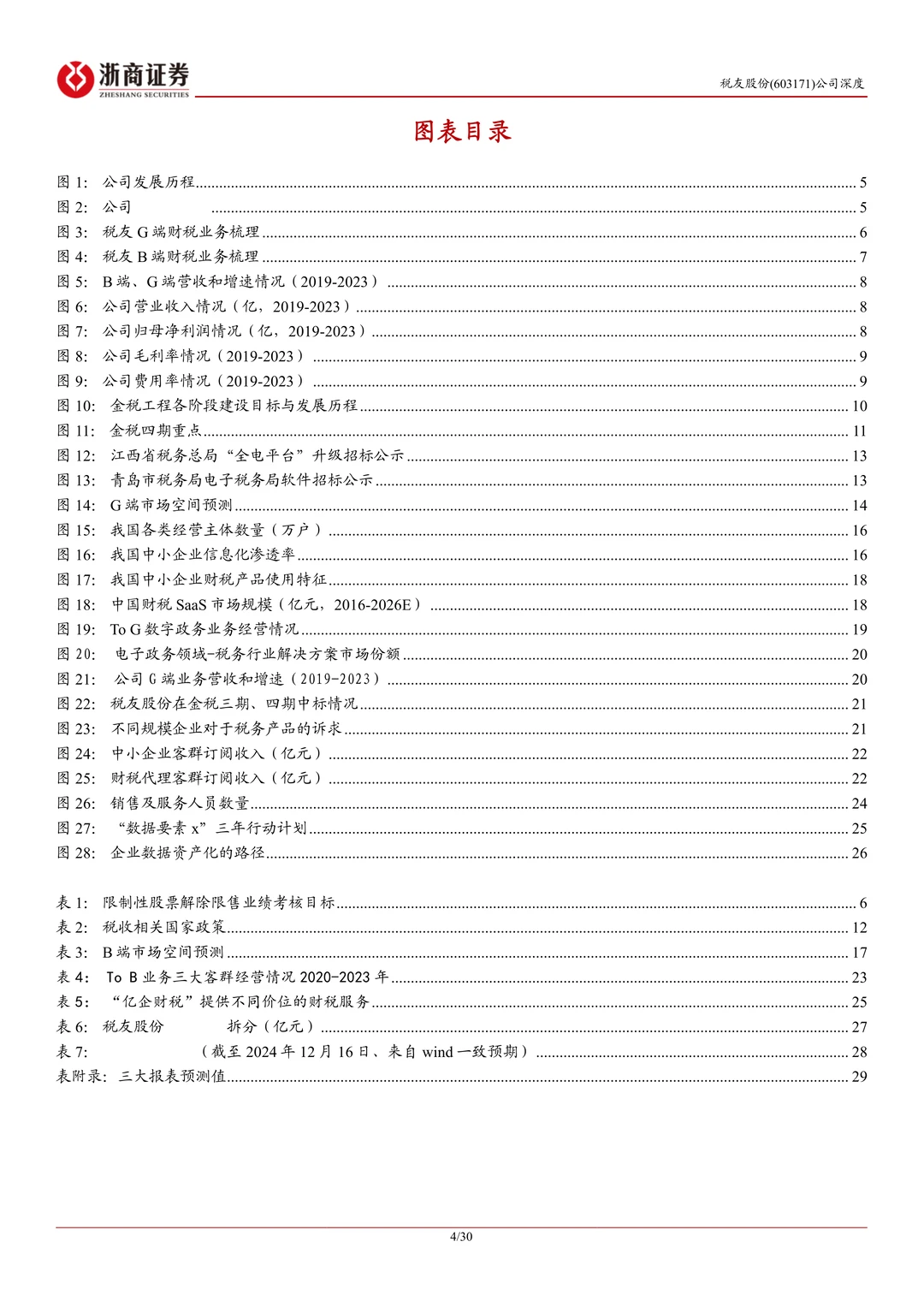 税友股份公司研究报告-财税信息化龙头发力