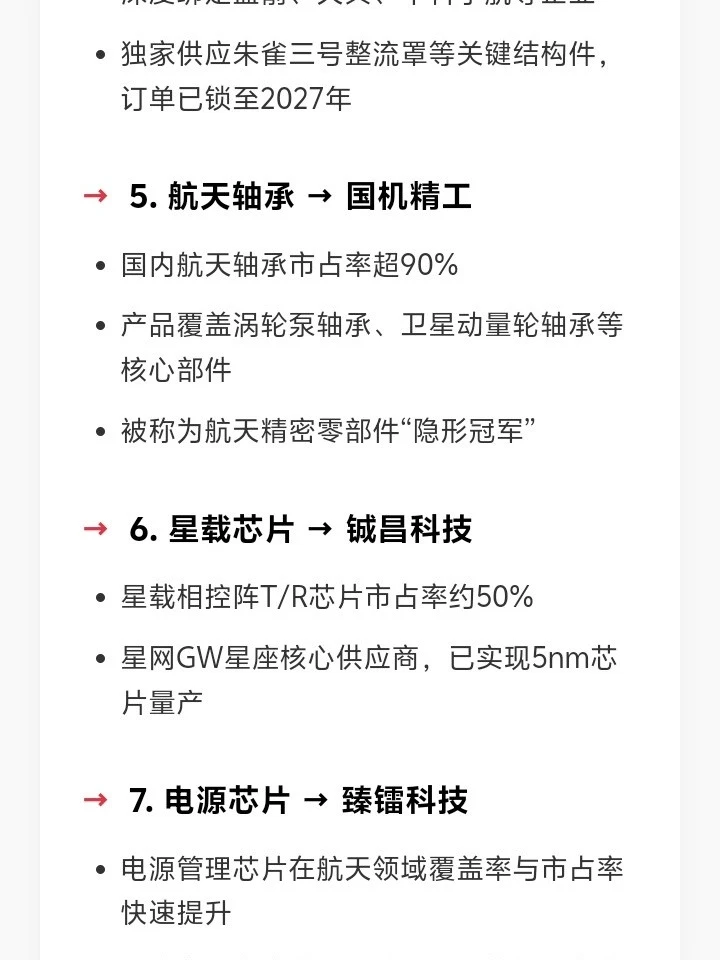 商业航天核心龙头盘点 ?