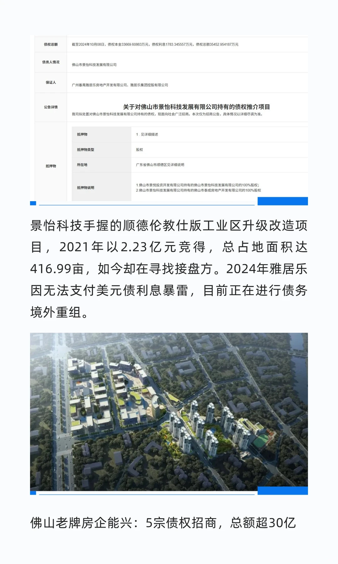 地产风云突变!行业重组与资产处置成新趋势