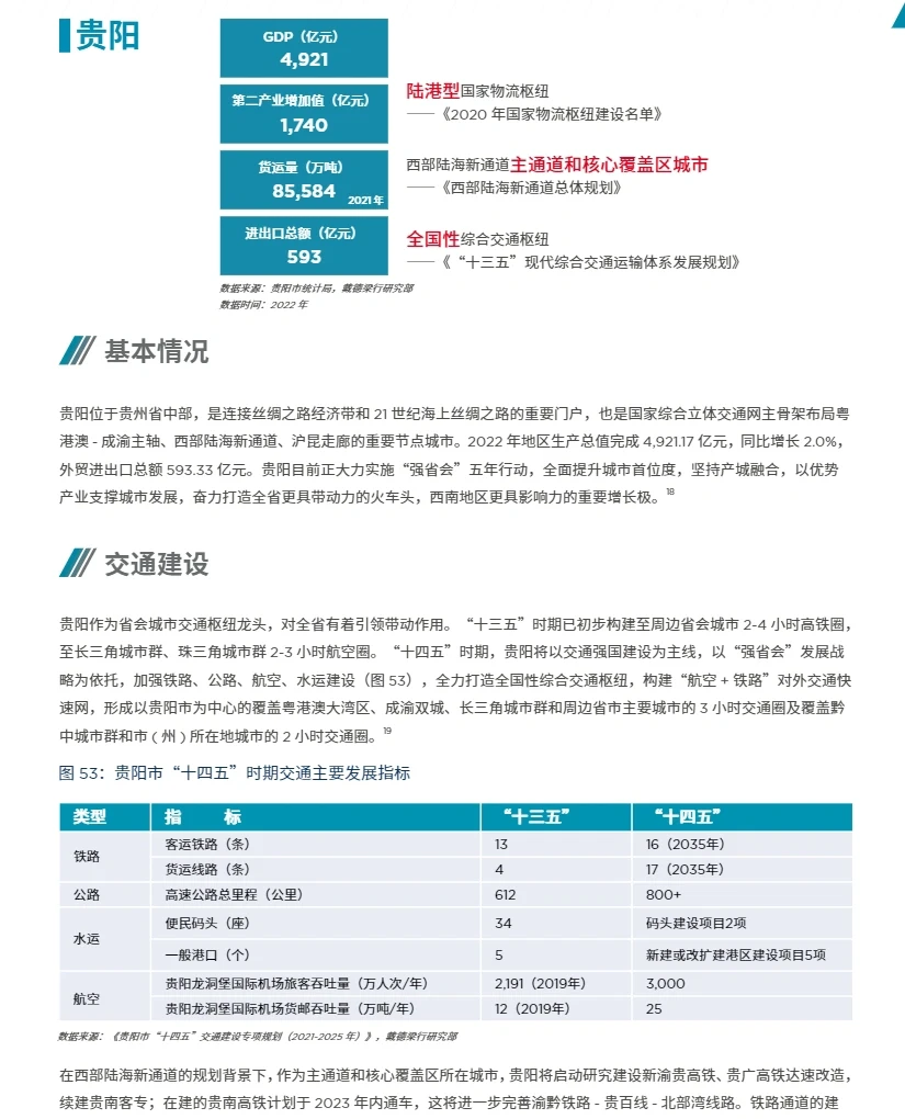 82页报告|西部城市的重大发展机遇是什么?
