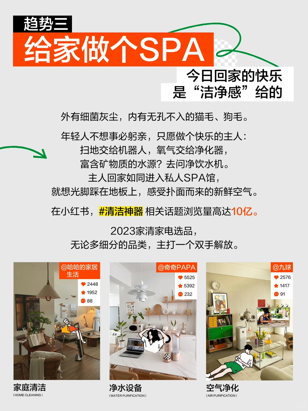 十大趋势一键揭㊙️当代年轻人宅家新姿势?
