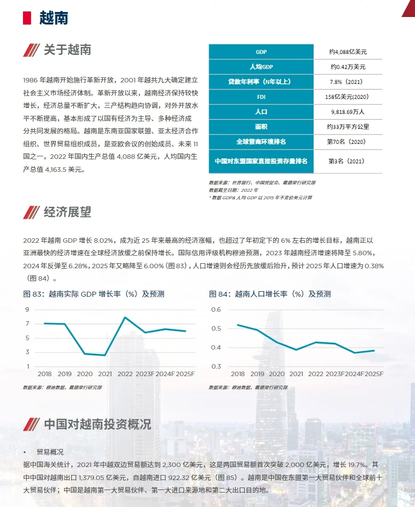 82页报告|西部城市的重大发展机遇是什么?