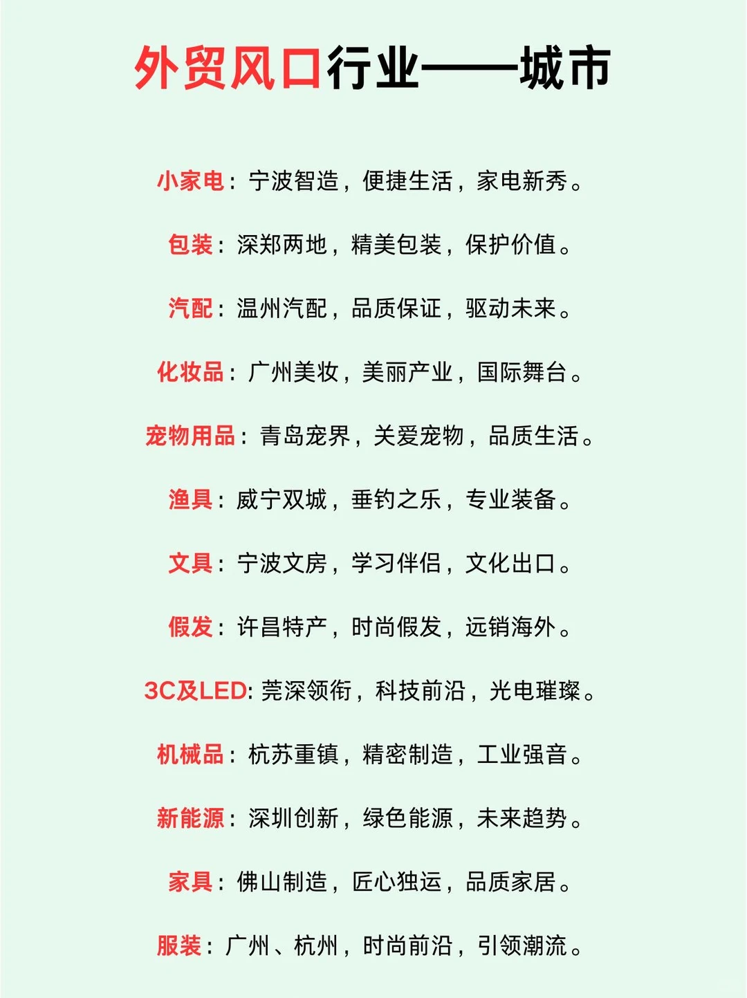 ?外贸朝阳行业，你了解几个？