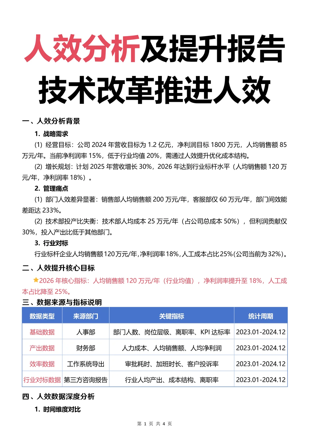 人效提升30%的实战路线图：从分析到变革