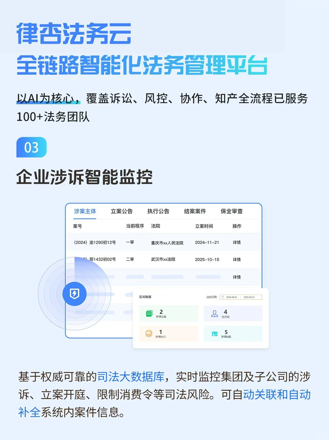 给法务人最好的圣诞礼物?